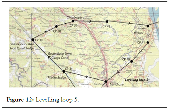 IJOAT-loop